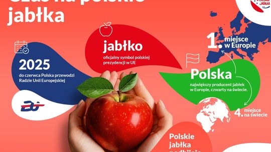 „Czas na polskie jabłka” - podsumowanie kampanii