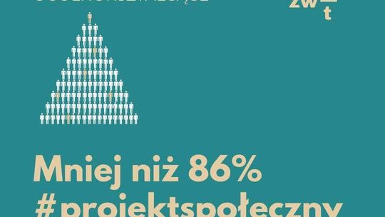 Czy czujesz się samotny, mimo że otaczają Cię ludzie? Projekt "MNIEJ NIŻ 86%" - odwaga zmiany.