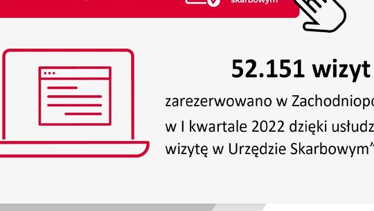 e-Wizyta w Zachodniopomorskiem