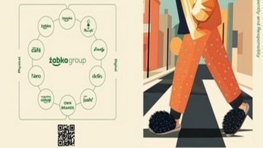 Grupa Żabka wspiera polską gospodarkę, zmieniając na lepsze nawyki żywieniowe Polaków