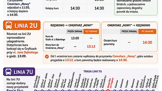 Gryfice zmieniają rozkład jazdy. Od 1 września nowe kursy i przystanek