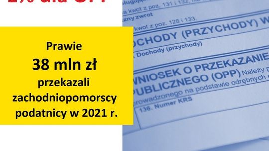 Jak przekazać 1% na OPP