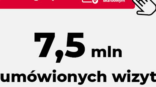 Komfortowo i bez kolejek - 7,5 mln wizyt umówionych w urzędzie skarbowym