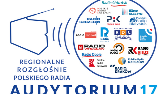 Komitet Badań Radiowych deklaruje możliwość poszerzenia struktury – do swoich szeregów zaprosił Regionalne Rozgłośnie Polskiego Radia Audytorium 17