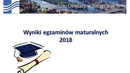 Matury 2018 – Informacja Kuratorium Oświaty w Szczecinie