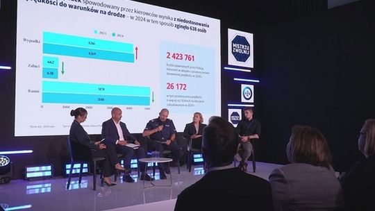 „Mistrzu, zwolnij” - nowa kampania PZU inspiruje kierowców do bezpiecznej jazdy