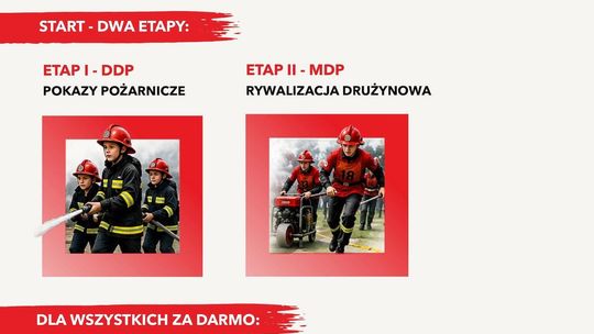 Młodzi strażacy znów w akcji. II Pożarnicze Igrzyska w Starym Ujeździe