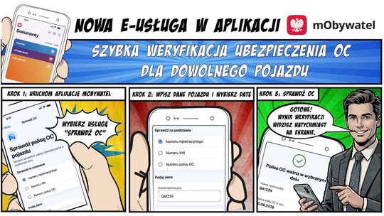 Nowa usługa w mObywatelu – kierowcy sprawdzą ubezpieczenie OC w kilkadziesiąt sekund