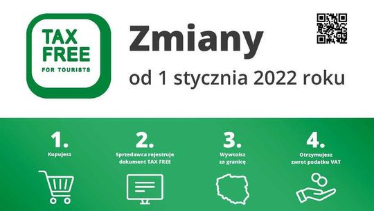 Od 1 stycznia duże zmiany w TAX FREE dla podróżnych
