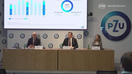 PZU: ponad 3 mld zł zysku po półroczu; rekordowa dywidenda i dalszy wzrost biznesu