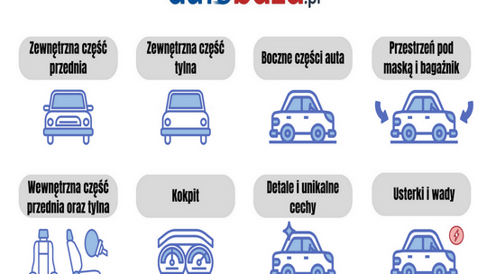 Skuteczne kroki do udanej sprzedaży samochodu: jak przygotować ofertę i auto na przyszłą transakcję?