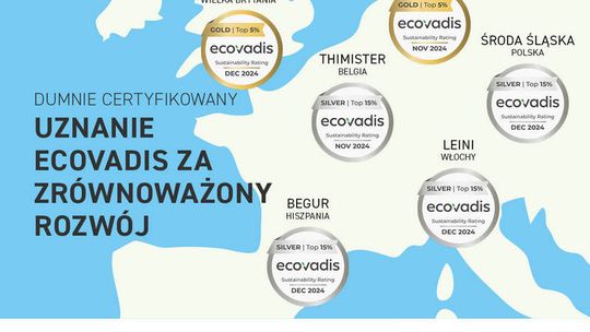 Sześć zakładów Armacell z wyróżnieniem EcoVadis