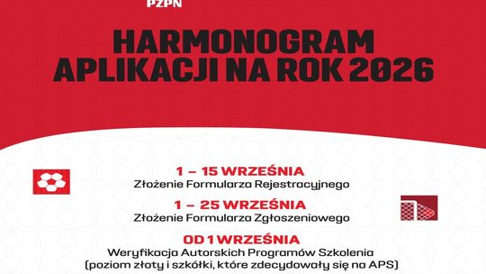 Trwa rekrutacja do Programu Certyfikacji PZPN dla Szkółek Piłkarskich na 2026 rok