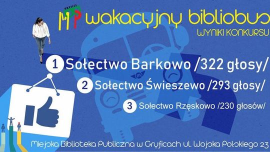 „Wakacyjny bibliobus”  – podsumowanie akcji