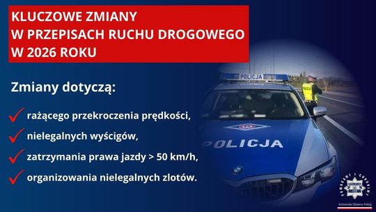 WYBRANE ASPEKTY ZMIAN PRZEPISÓW DOTYCZĄCYCH BEZPIECZEŃSTWA RUCHU DROGOWEGO WYBRANE ASPEKTY ZMIAN PRZEPISÓW DOTYCZĄCYCH BEZPIECZEŃSTWA RUCHU DROGOWEGO