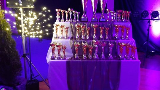 XVII Nowogardzkie Spotkania Taneczne o Puchar Burmistrza Nowogardu