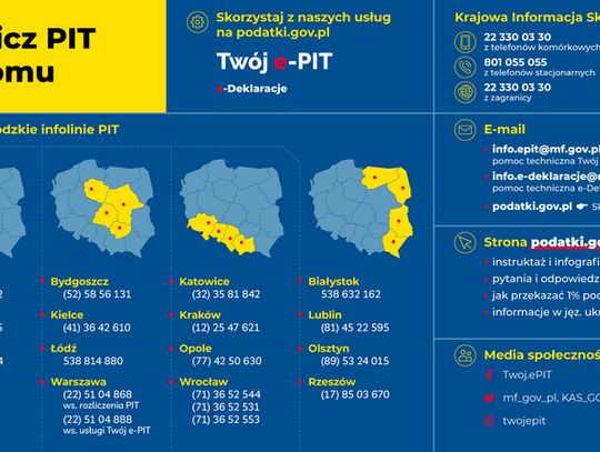 E-usługi pozwalają na szybki kontakt z urzędem skarbowym