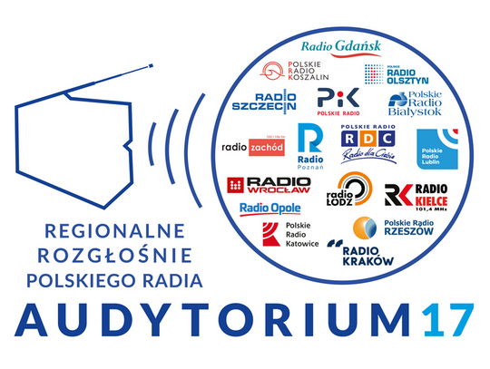 Komitet Badań Radiowych deklaruje możliwość poszerzenia struktury – do swoich szeregów zaprosił Regionalne Rozgłośnie Polskiego Radia Audytorium 17