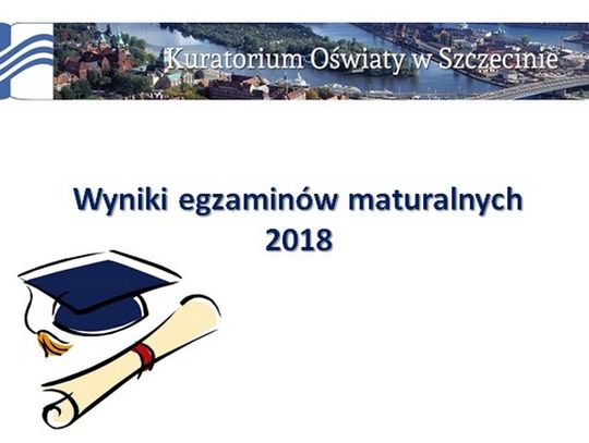 Matury 2018 – Informacja Kuratorium Oświaty w Szczecinie