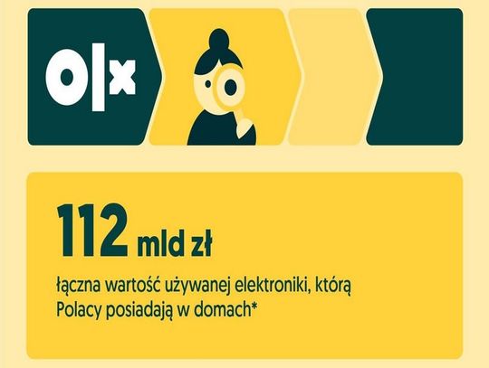 Nieużywana elektronika w domach Polaków jest warta około 112 mld zł. Raport OLX