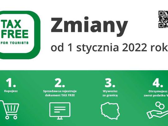 Od 1 stycznia duże zmiany w TAX FREE dla podróżnych