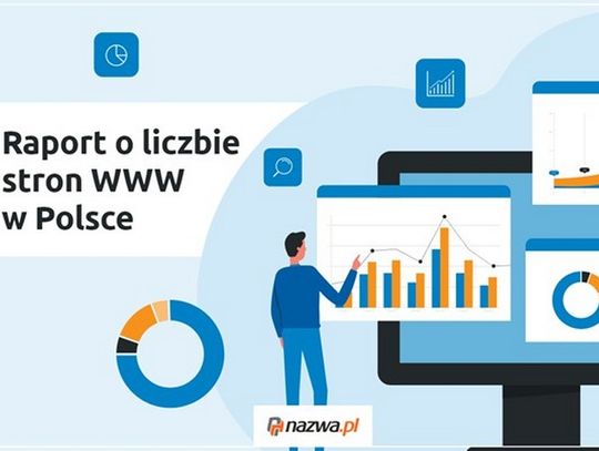 Raport o liczbie stron WWW w Polsce Raport o liczbie stron WWW w Polsce