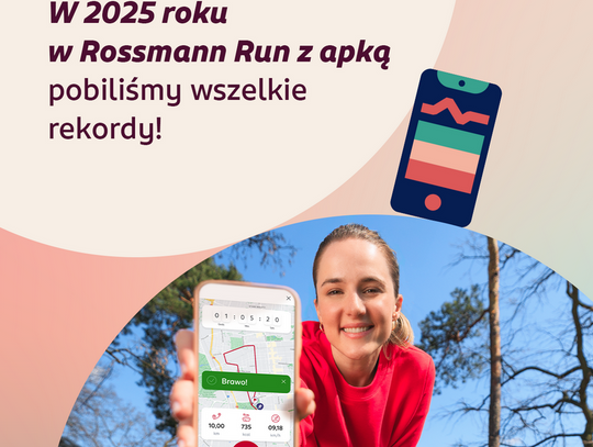 Rekordowy Bieg Rossmann Run z aplikacją i 2,8 mln zł dla Polskiego Komitetu Paralimpijskiego