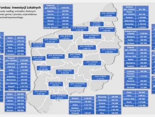 Rządowe wsparcie dla samorządów