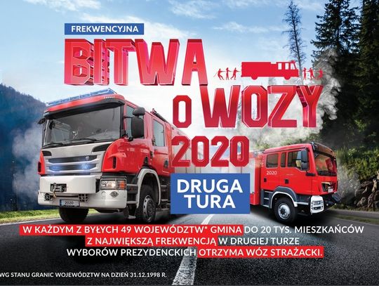 Szczegóły drugiej edycji "Bitwy o wozy"