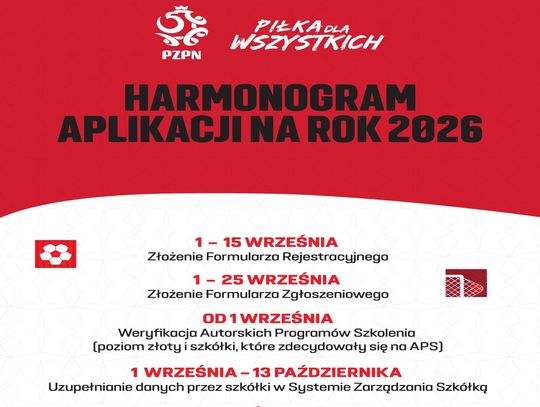 Trwa rekrutacja do Programu Certyfikacji PZPN dla Szkółek Piłkarskich na 2026 rok
