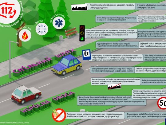 W TROSCE O BEZPIECZEŃSTWO. INFORMACJA DLA KIEROWCÓW Z UKRAINY