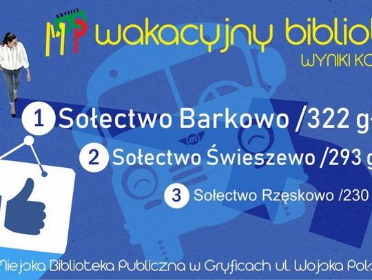 „Wakacyjny bibliobus”  – podsumowanie akcji