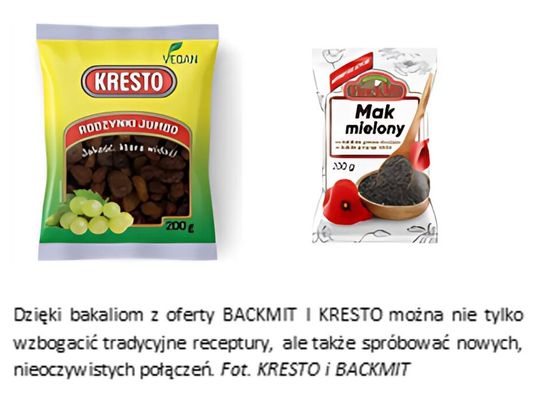 Wielkanocne wypieki z bakaliami BACKMIT I KRESTO