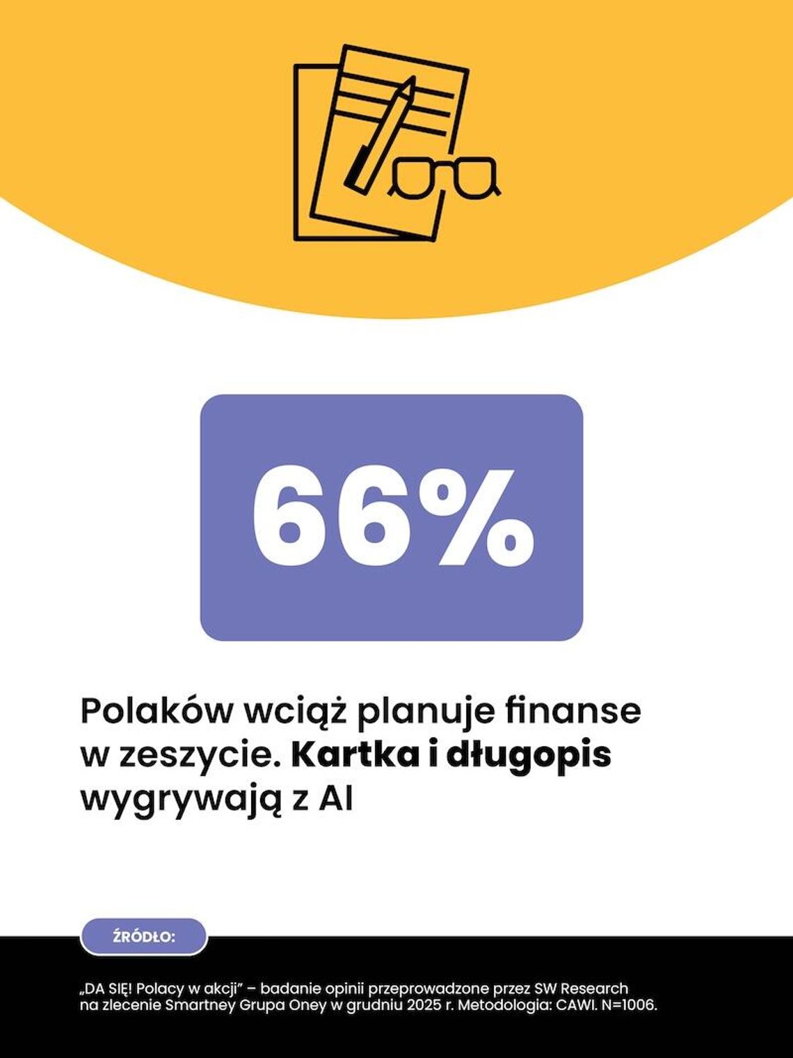 66% Polaków wciąż planuje finanse w zeszycie. Kartka i długopis wygrywają z AI 66% Polaków wciąż planuje finanse w zeszycie. Kartka i długopis wygrywają z AI