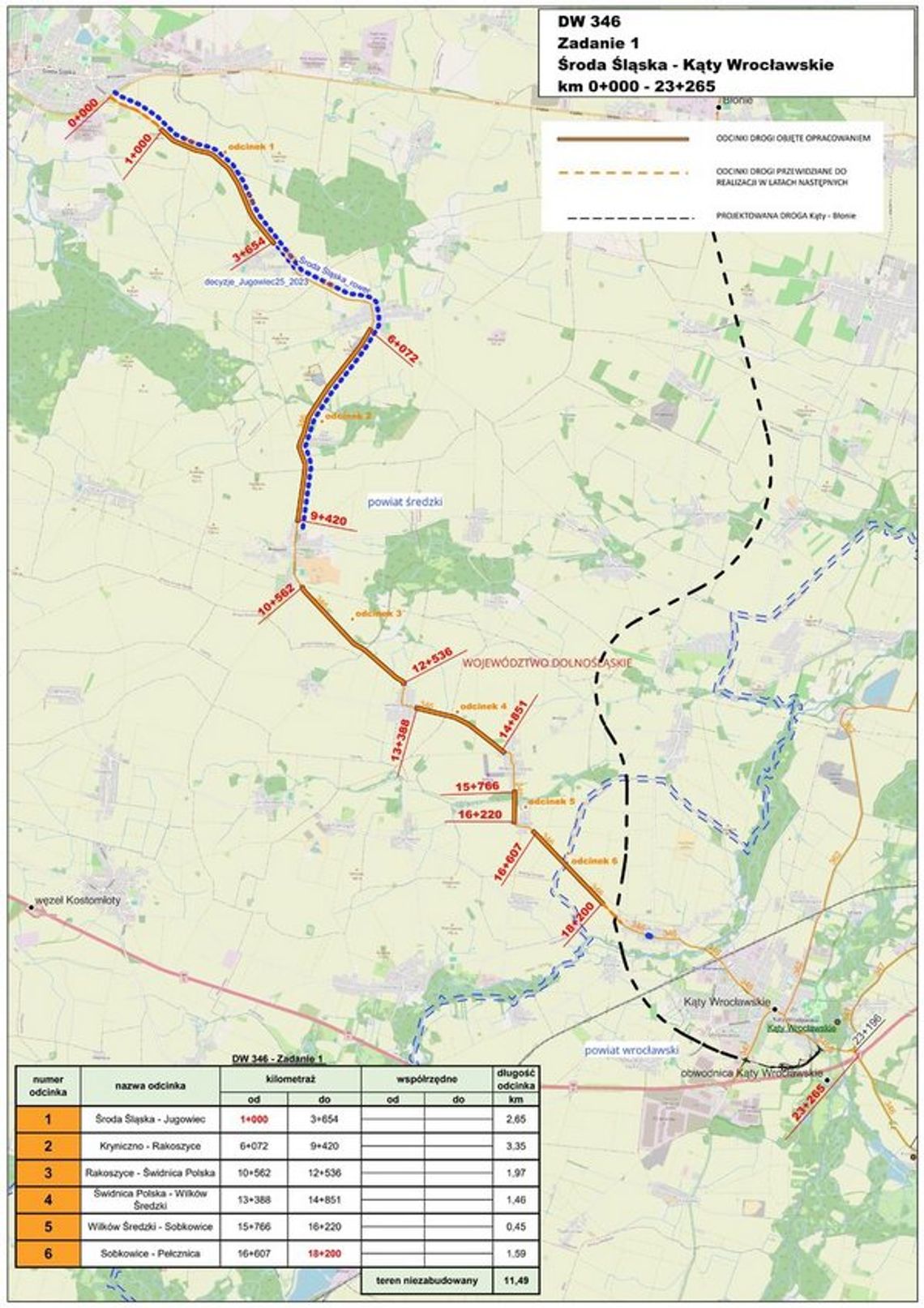 BERGER Bau wyremontuje drogę wojewódzką nr 346 na odcinku Środa Śląska – Kąty Wrocławskie