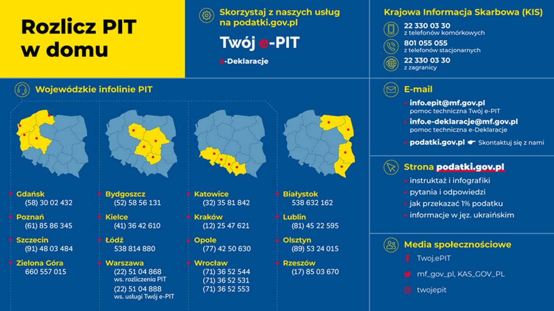 E-usługi pozwalają na szybki kontakt z urzędem skarbowym