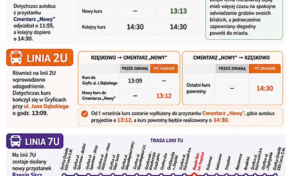 Gryfice zmieniają rozkład jazdy. Od 1 września nowe kursy i przystanek Gryfice zmieniają rozkład jazdy. Od 1 września nowe kursy i przystanek