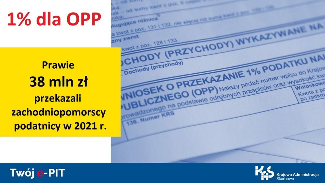 Jak przekazać 1% na OPP Jak przekazać 1% na OPP