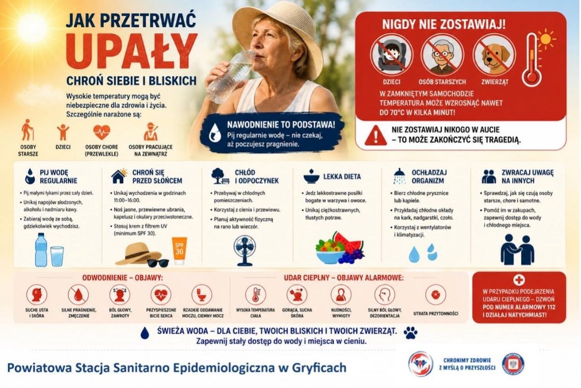 Jak przetrwać upały?  Chroń siebie i bliskich !