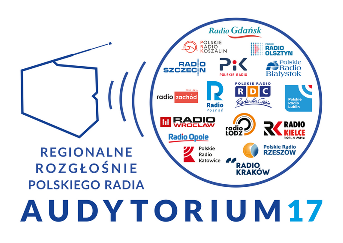 Komitet Badań Radiowych deklaruje możliwość poszerzenia struktury – do swoich szeregów zaprosił Regionalne Rozgłośnie Polskiego Radia Audytorium 17