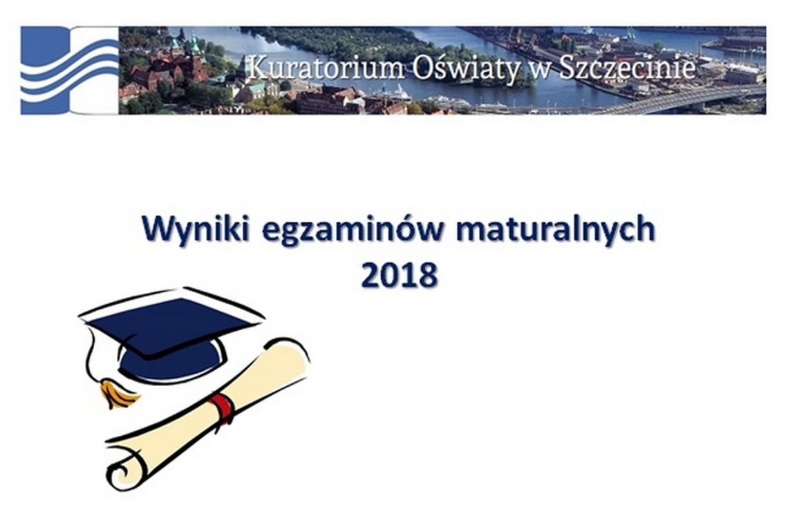 Matury 2018 – Informacja Kuratorium Oświaty w Szczecinie