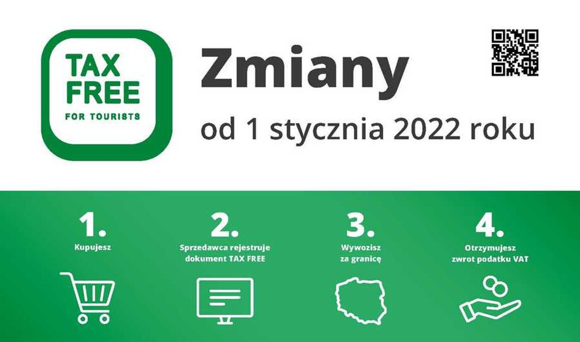 Od 1 stycznia duże zmiany w TAX FREE dla podróżnych