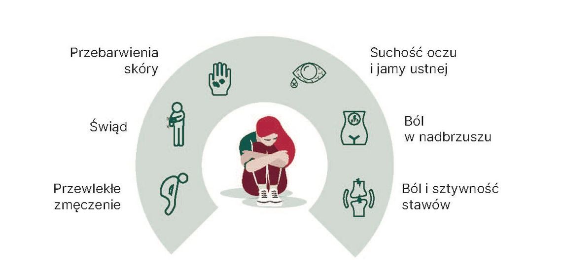 PBC – podstępna choroba atakująca głównie kobiety