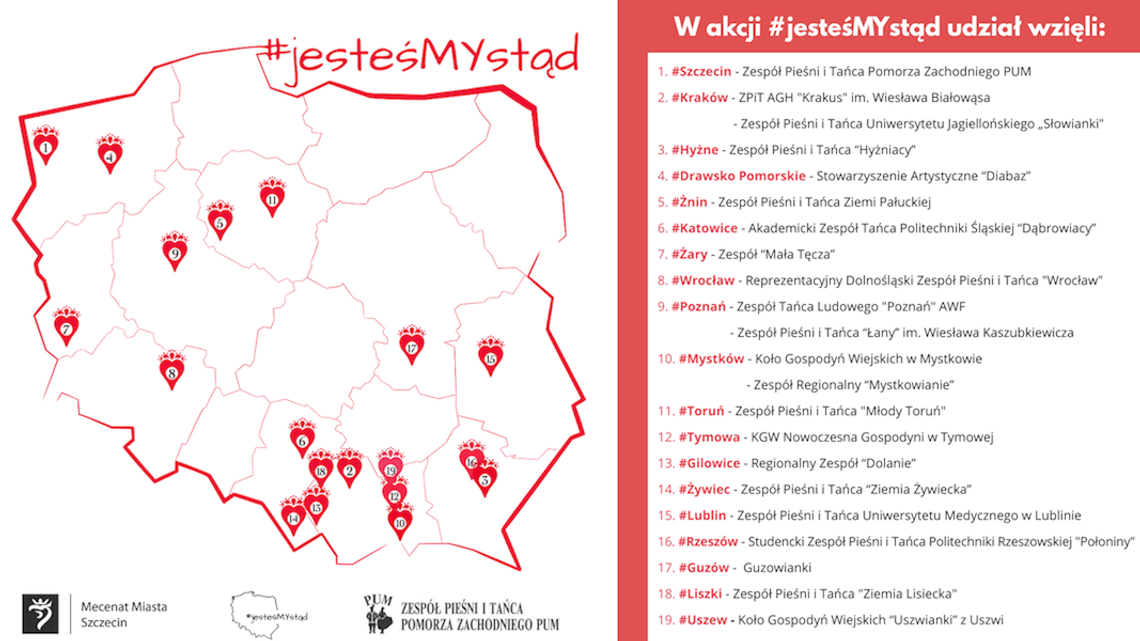 Podsumowanie akcji #jesteśMYstąd. Ponad 20 organizacji odpowiedziało na wyzwanie ZPiT Pomorza Zachodniego PUM