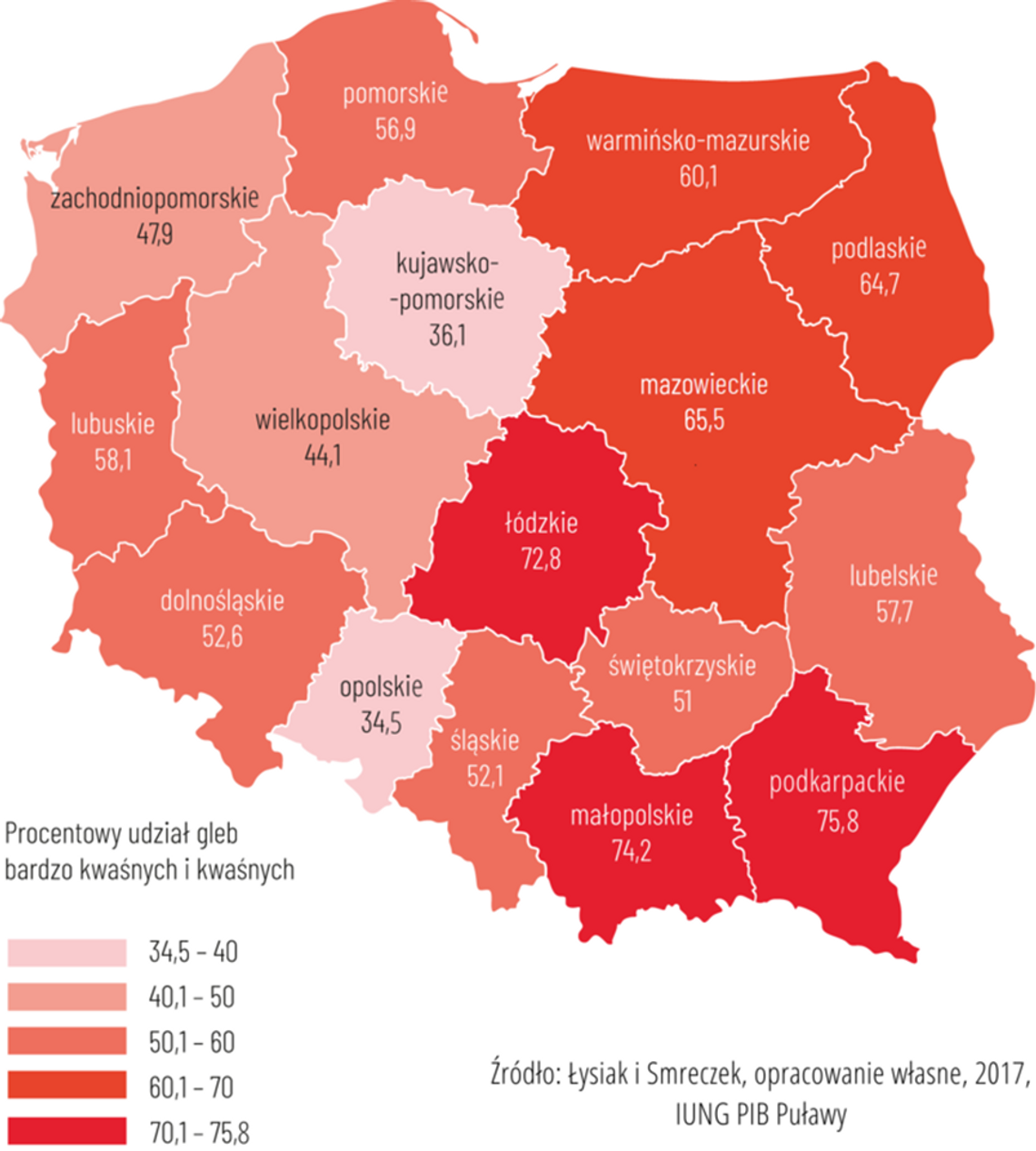 Polska z alarmującym poziomem zakwaszenia gleb – zadbajmy o zdrowie i nasze portfele