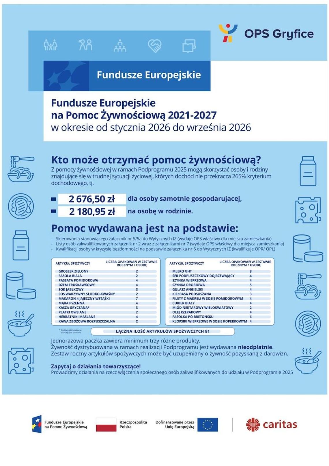 Pomoc żywnościowa – FEPŻ Podprogram 2025