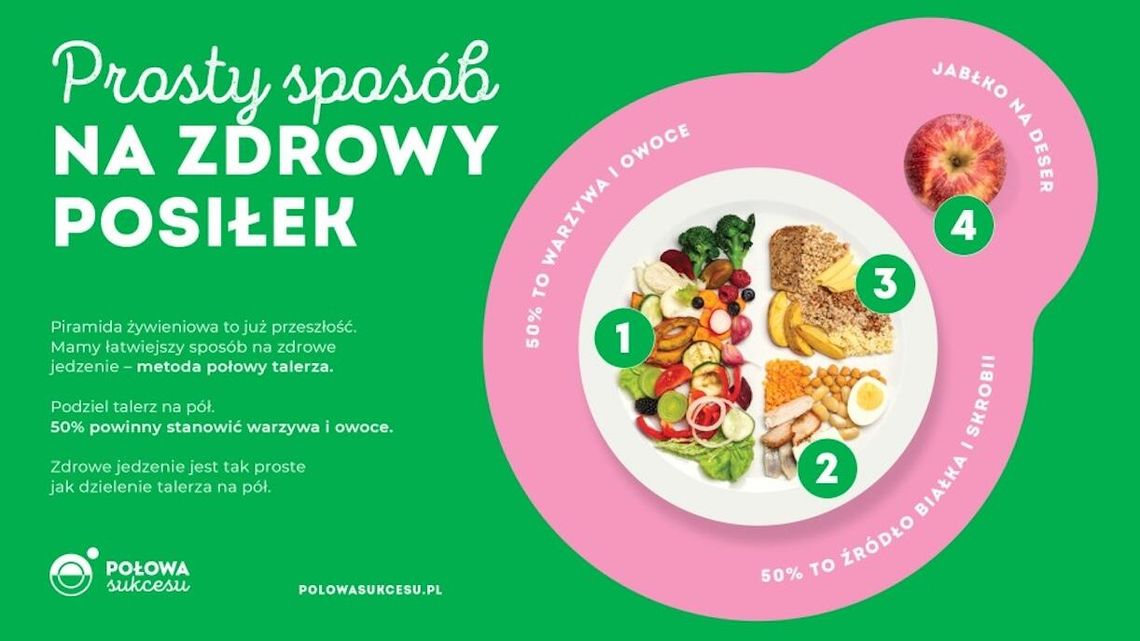 Prosty trik żywieniowy, który zmienia wszystko