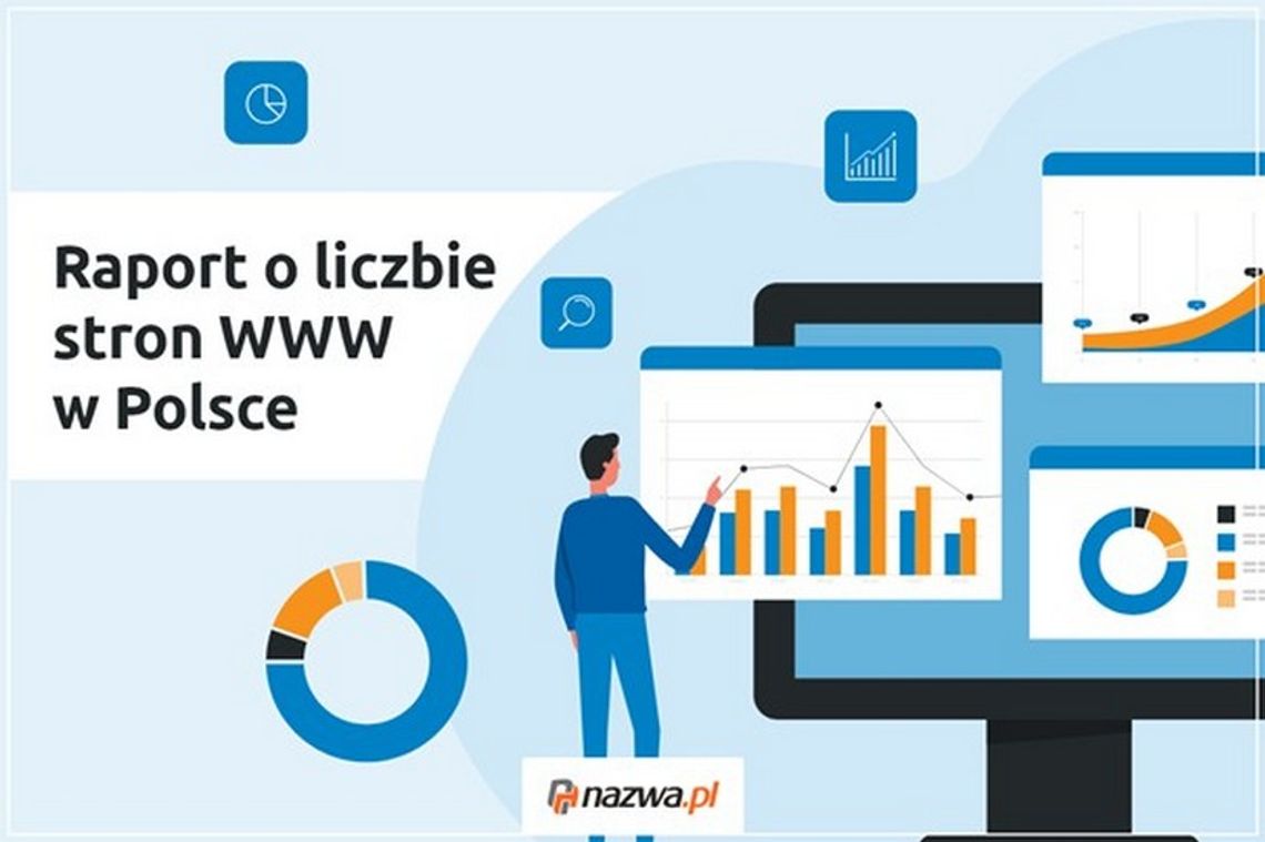 Raport o liczbie stron WWW w Polsce