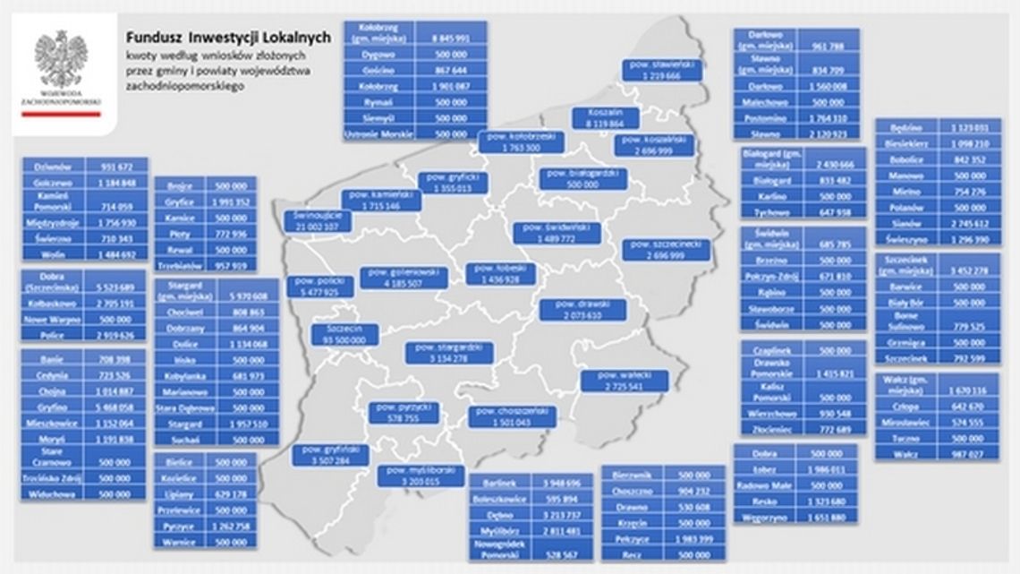 Rządowe wsparcie dla samorządów