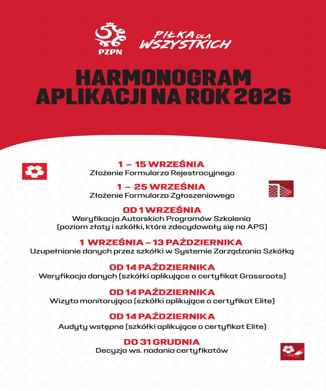 Trwa rekrutacja do Programu Certyfikacji PZPN dla Szkółek Piłkarskich na 2026 rok